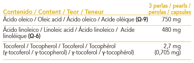 Perlas de aceite de argán con ácidos grasos vegetales para regenerar la piel desde dentro.