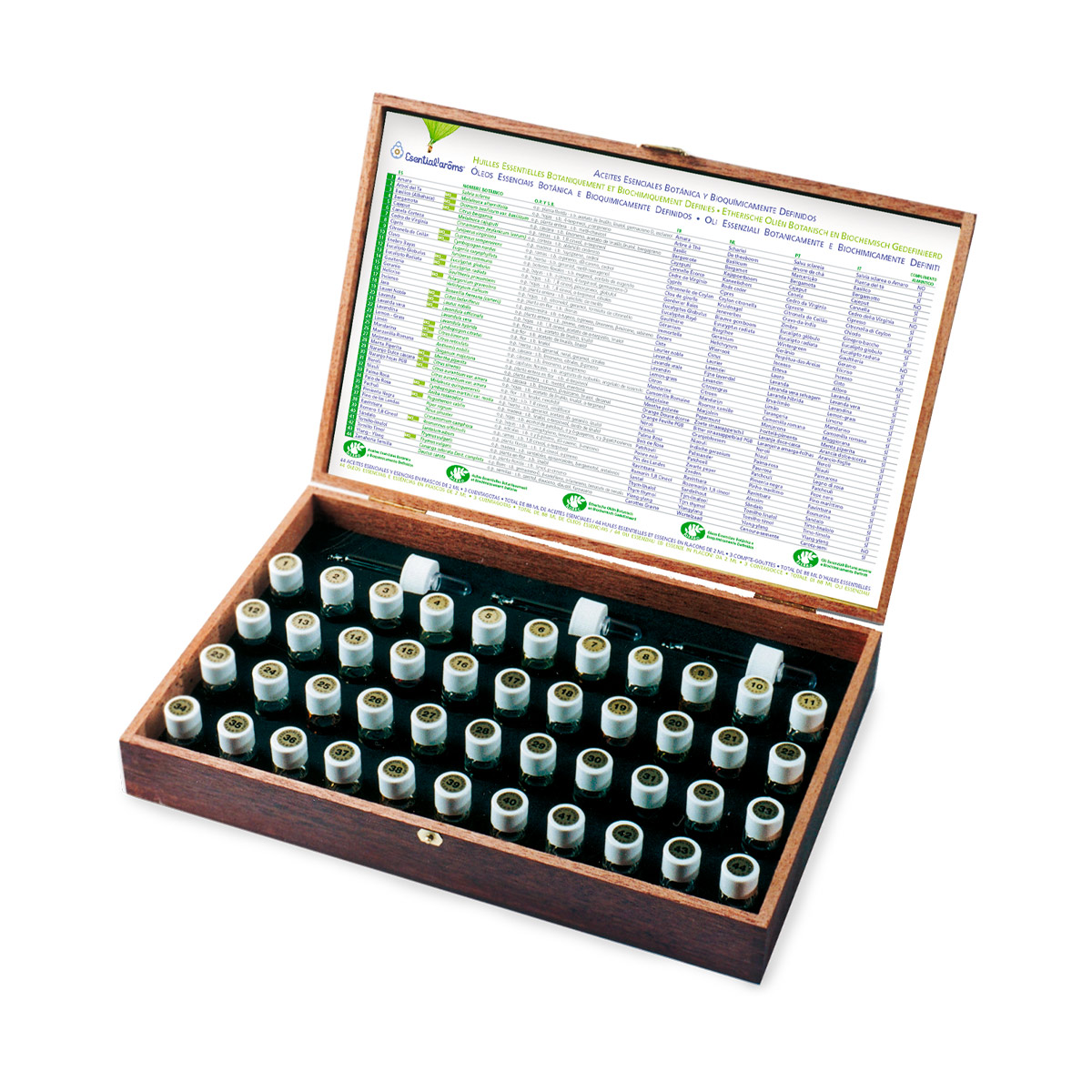 Aromateca