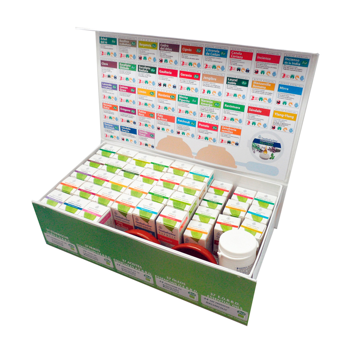 Kit Aromaterapia Cientifica